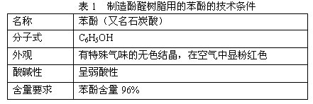 树脂结合剂磨具制造