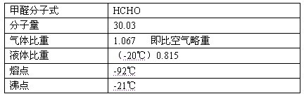 树脂结合剂磨具制造