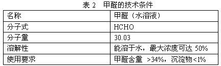 树脂结合剂磨具制造