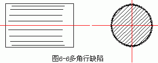 外圆表面的加工方法和加工方案