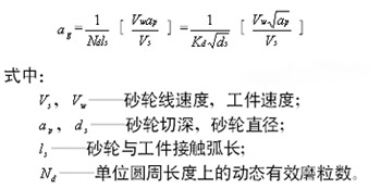 加工花岗石的工艺参数设置