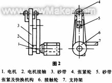 砂带磨削技术在工程机械行业的应用