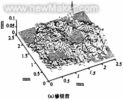 激光修锐树脂结合剂砂轮的试验研究