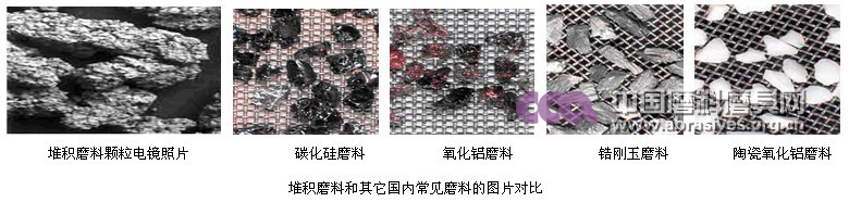无机高分子堆积、陶瓷组合磨料的<a href='/news/search/key/%25E7%25A3%25A8%25E5%2589%258A.html' target='_blank'>磨削</a>元特性及在<a href='/news/search/key/%25E7%25A3%25A8%25E6%2596%2599%25E7%25A3%25A8%25E5%2585%25B7.html' target='_blank'>磨料<a href='/news/search/key/%25E7%25A3%25A8%25E5%2585%25B7.html' target='_blank'>磨具</a></a>中的应用 <a href='/news/search/key/%25E6%2597%25A0%25E6%259C%25BA%25E9%25AB%2598%25E5%2588%2586%25E5%25AD%2590.html' target='_blank'>无机高分子</a>堆积、陶瓷组合磨料