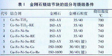 金刚石烧结节块的组分与烧结条件