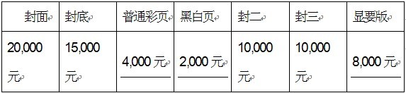 第二届磨料磨具磨削展览会邀请函