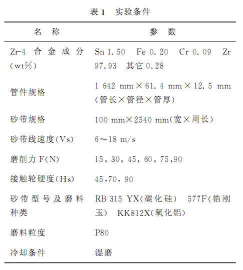 Zr-4合金管砂带随形磨削实验分析