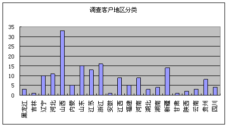 淡季更淡 钢价跌势难停