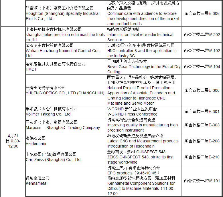 第十四届中国国际机床展技术交流讲座日程表