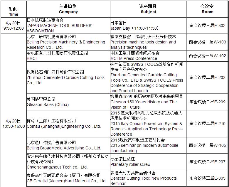 第十四届中国国际机床展技术交流讲座日程表