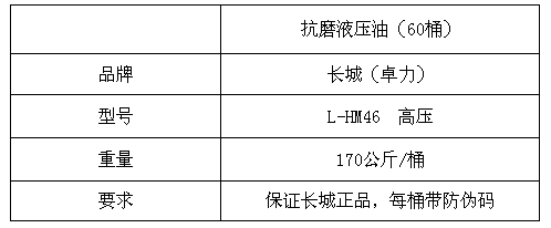 白鸽磨料磨具抗磨液压油采购招标公告