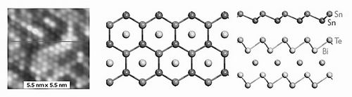 科学家公布石墨烯最新“表亲” 