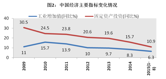 EMO2015新闻发布会机床协会新闻稿（内容摘要）