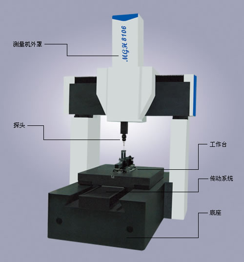 MGH-高精度系列三坐标测量机