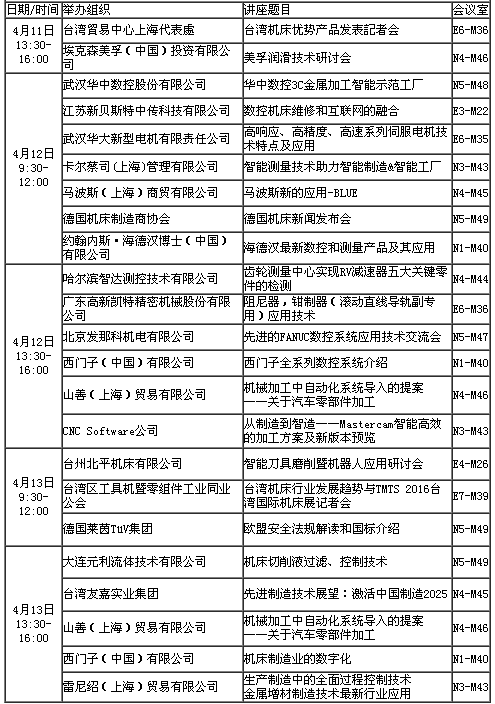 CCMT2016部分技术交流讲座日程表