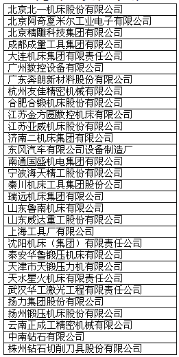 2015年度中国机床工具行业“30强”企业发布