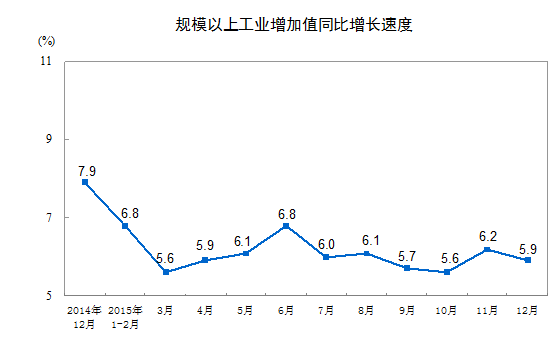 2015年全国耐火材料行业生产运行情况及2016年耐火材料市场预测分析