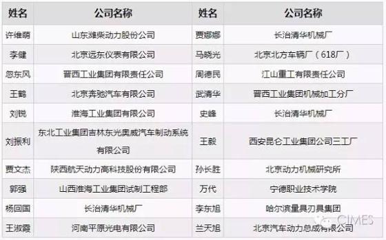 亚洲机床工具行业盛典 强势阵容尽在CIMES2016