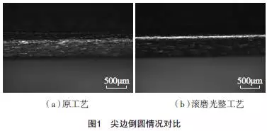 滚磨光整加工在航空发动机叶片打磨领域的应用研究