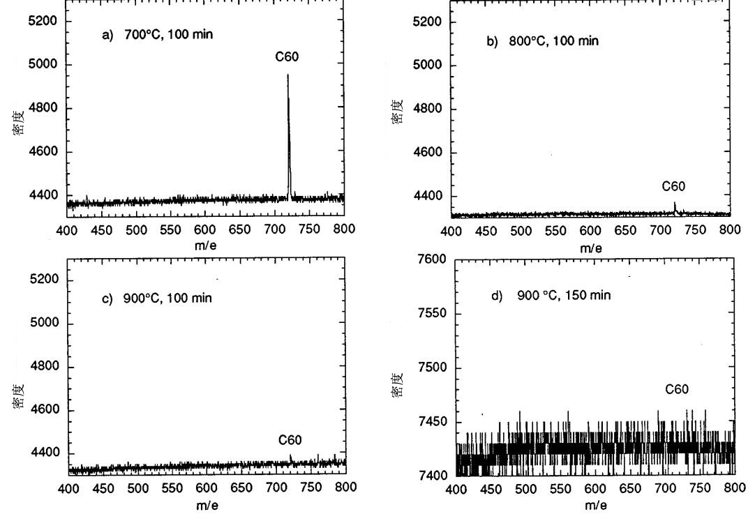C60薄膜热处理法制备碳化硅