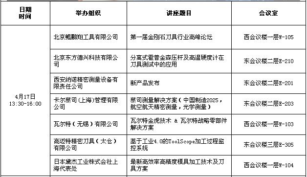 CIMT2017部分技术交流讲座日程表