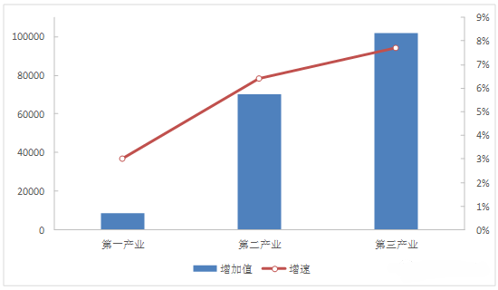 2017年二季度光伏市场或出现抢装潮