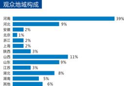 2017第十三届中国郑州国际五金机电展览会展后总结