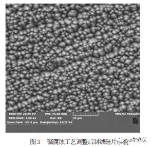 单晶硅金刚线切片制绒工艺要领