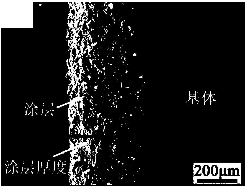 一种ZrC陶瓷材料表面ZrB2‑SiC复合涂层的制备方法 