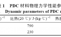 聚晶金刚石复合片残余热应力的影响因素 