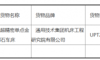 中国科学院宁波材料技术与工程研究所采购超精密单点金刚石车床项目成交公告