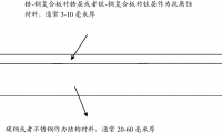 一种生产一水氢氧化铝和溶胶‑凝胶法磨料的方法和设备