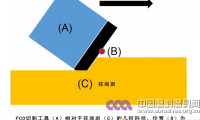 聚晶金刚石热降解表征