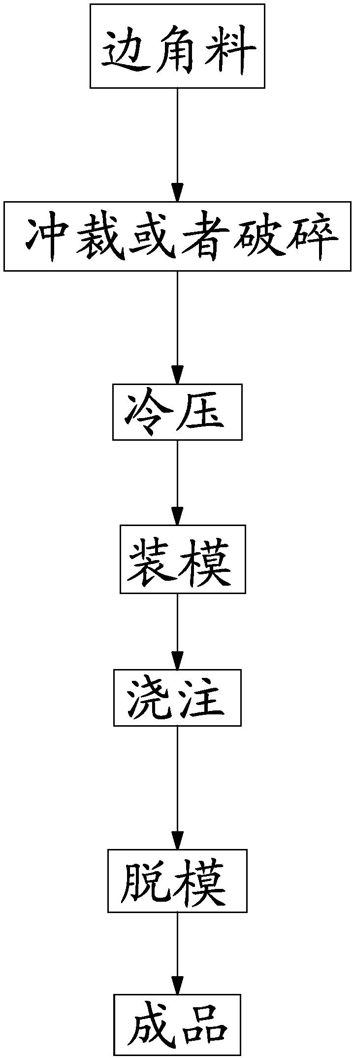 一种利用废料制作磨块的工艺