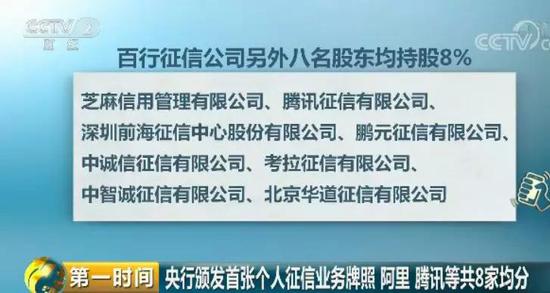 央行颁发首张个人征信业务牌照 老赖们的“末日”来了