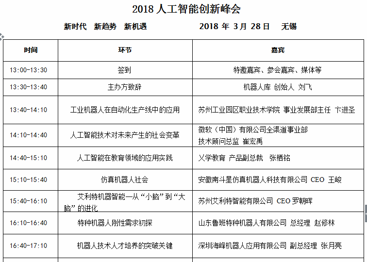 2018人工智能创新峰会将在3月28日盛大开幕