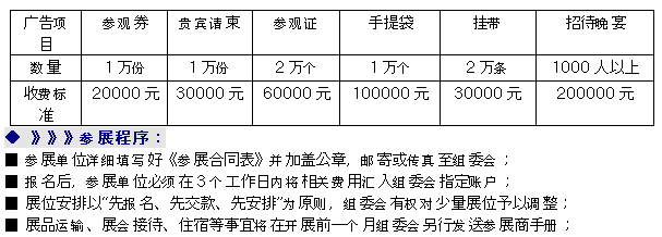 2018第六届中国(上海)国际先进陶瓷展览会