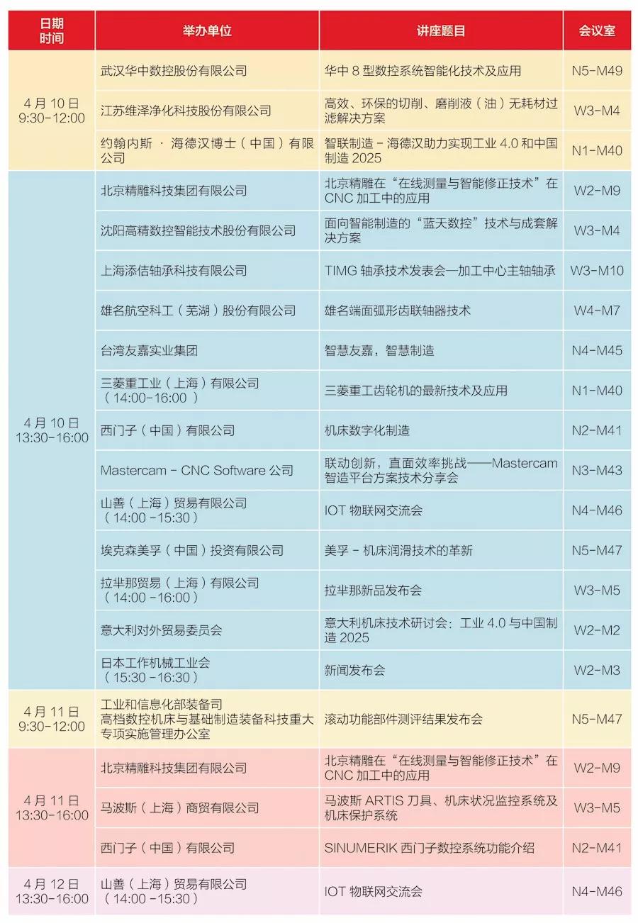 CCMT2018部分技术交流讲座日程表（截至3月28日）