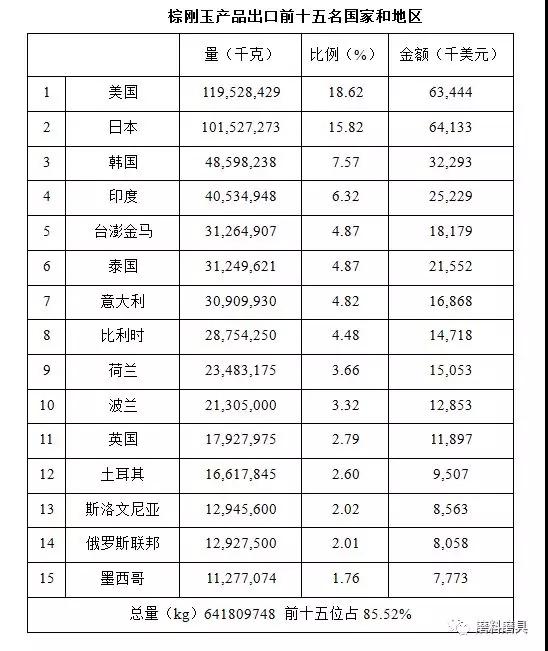 2017年磨料磨具行业经济运行分析