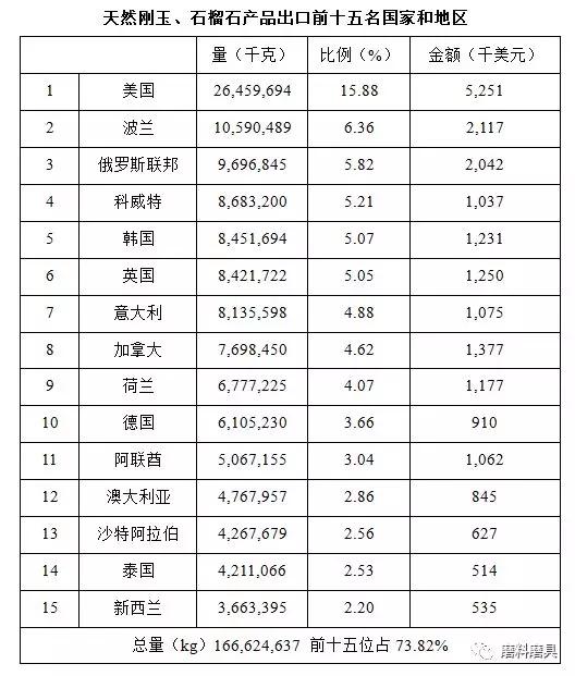 2017年磨料磨具行业经济运行分析