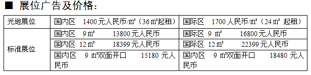 2018第十二届上海国际金属板材及加工设备展览会