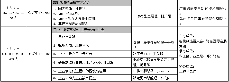 中西部第一工业大展  6月郑州工博会即将盛大开幕