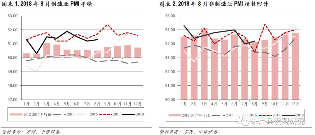 贸易摩擦对制造业负面影响加剧