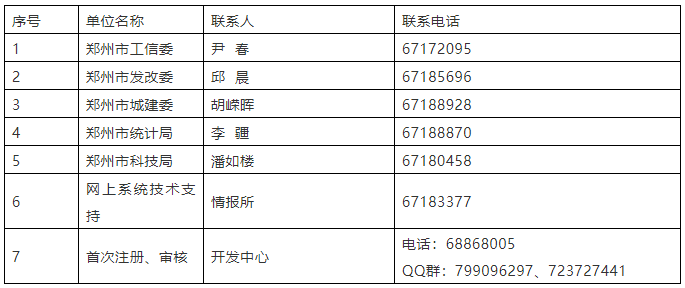 26家磨企符合申请条件 最高补助200万元！