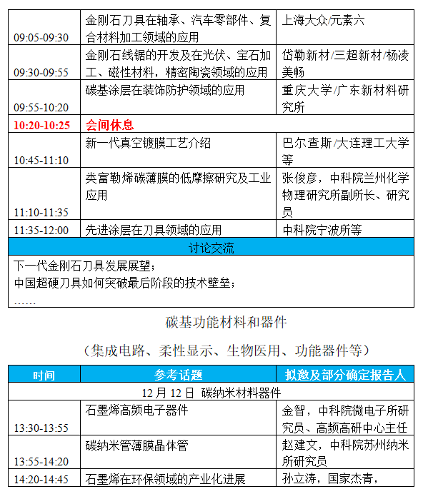 第三届国际碳材料大会暨产业展览会＆高端工具、超精密加工与防护