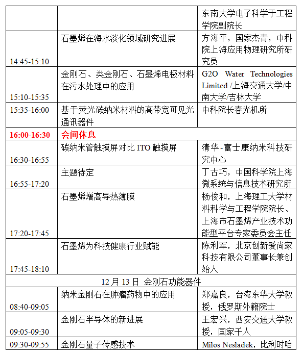 第三届国际碳材料大会暨产业展览会＆高端工具、超精密加工与防护