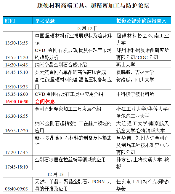 第三届国际碳材料大会暨产业展览会＆高端工具、超精密加工与防护