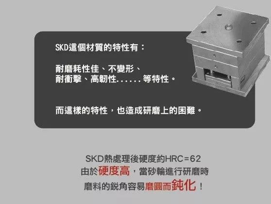 如何提升SKD等硬料的研磨效率