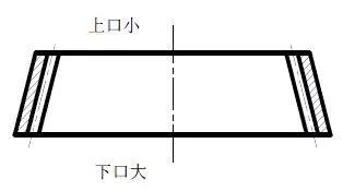 对矿用汽车内齿圈磨齿与国外工艺技术接轨