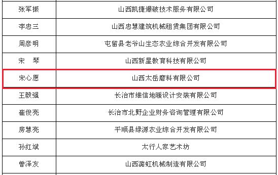 太岳磨料总经理宋心愿入围长治市“三晋英才”支持计划2018年度拟支持对象名单